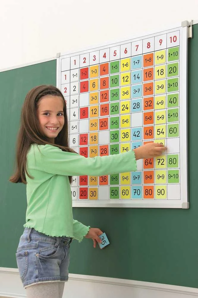 Magnetinė lenta (pakabinama) su spalvotomis daugybos