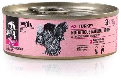 3COTY Turkey Cheers! - wet cat