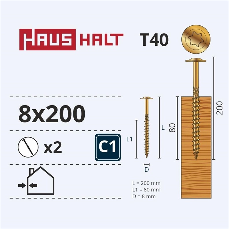 CHIP SCR TORX 8X200 YEL ZN