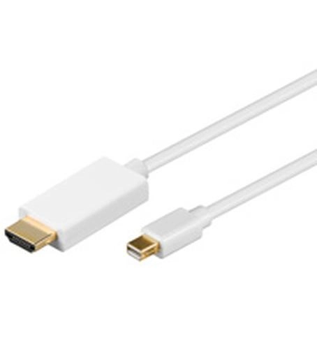 Goobay 1m Mini DisplayPort / HDMI
