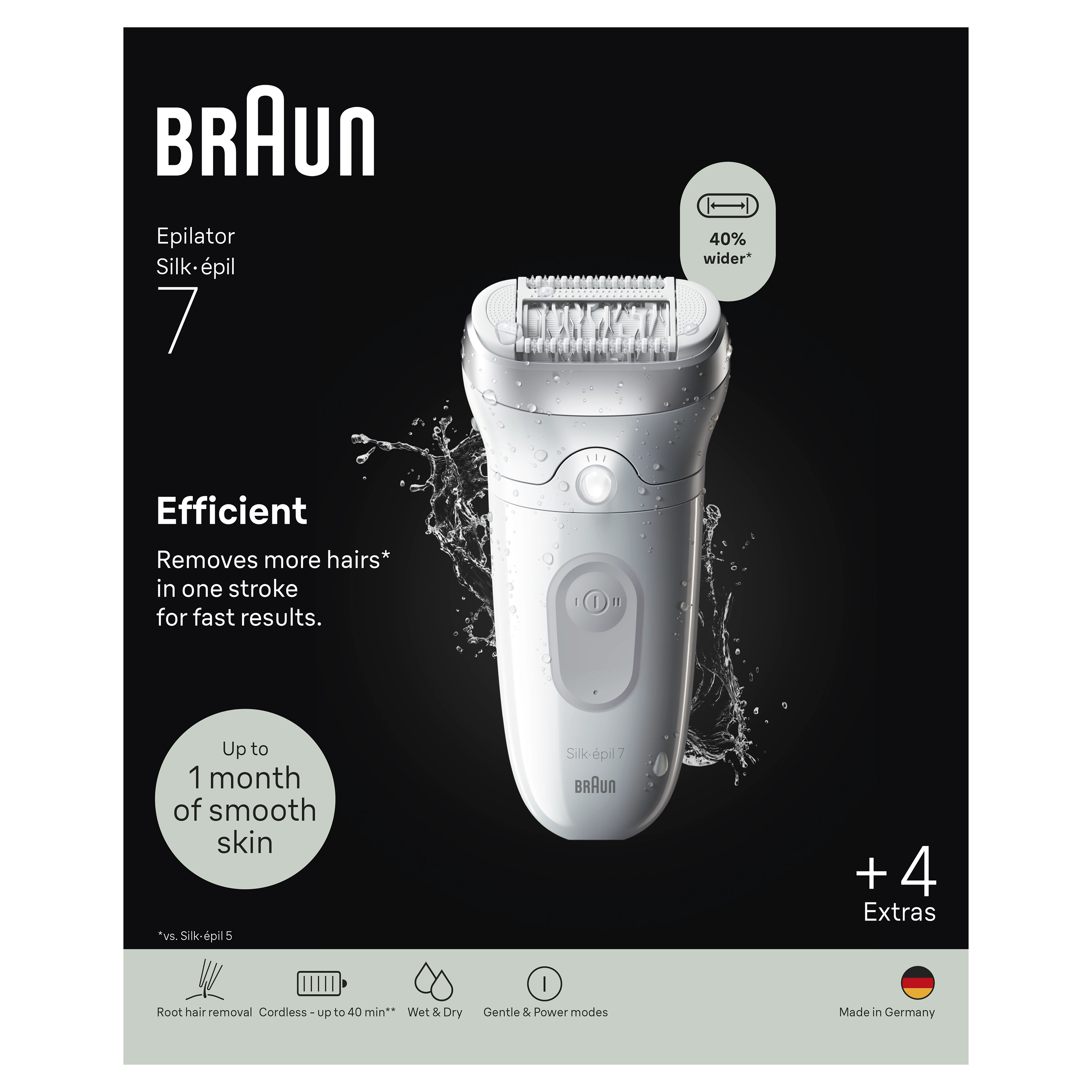 Braun 8700216963503 epilator White 8700216963503 963503