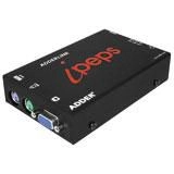 Link iPeps Adder link iPEPS AL-IPEPS