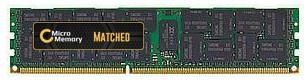 CoreParts MMKN068-32GB atmiņas modulis 1 x 32 GB DDR4 2133 MHz