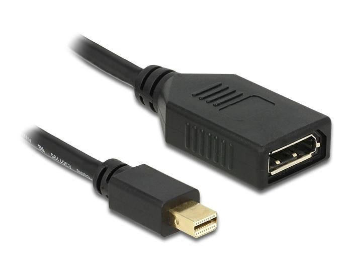 DELOCK Displayport Adapter mini DP -