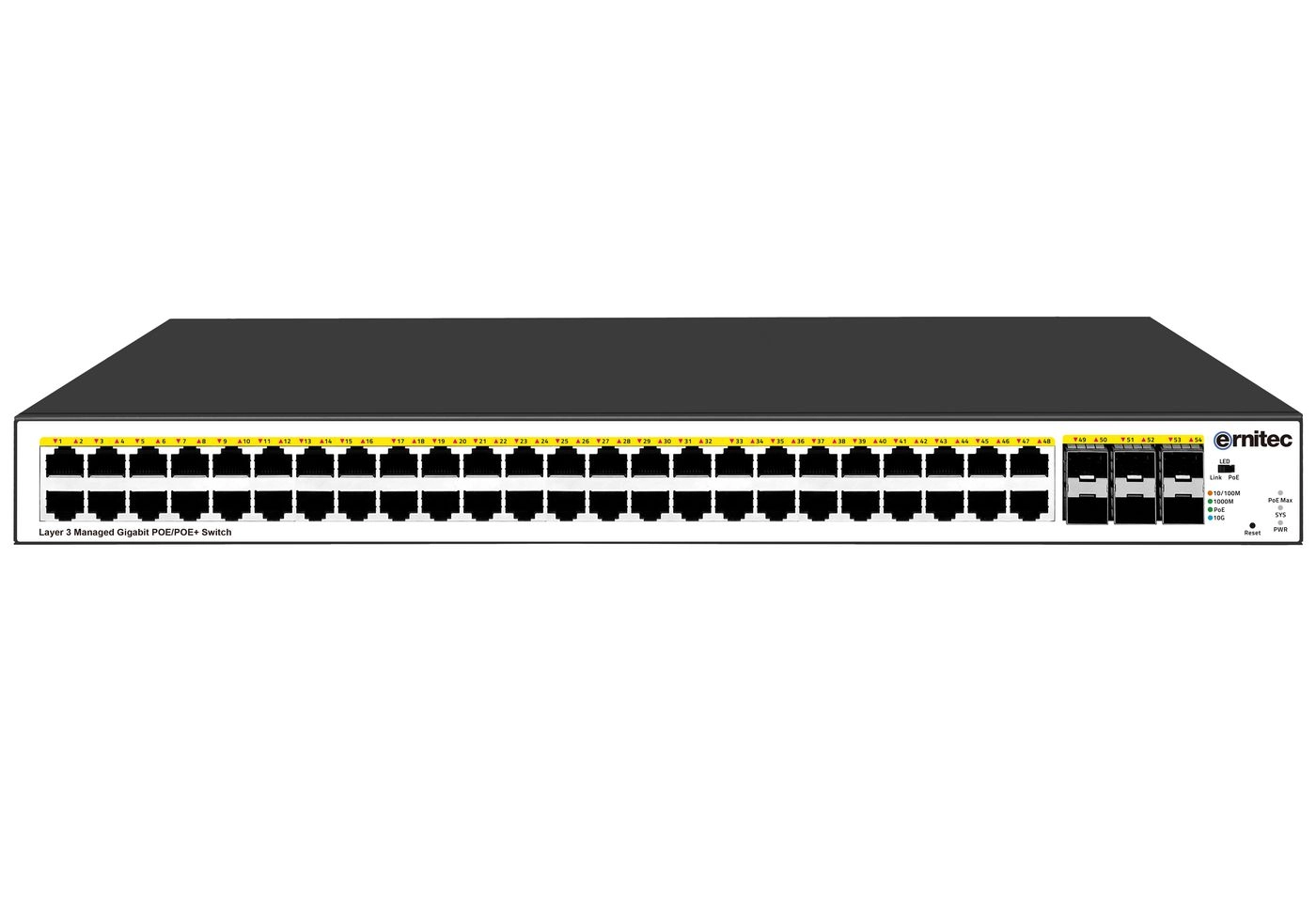 Ernitec ELECTRA-M248-1GB-900W network switch Managed L3