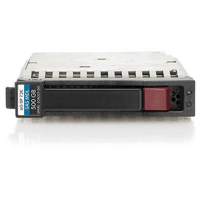 HP 500GB hot-plug dual-port SAS HDD