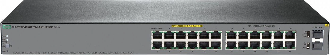 OfficeConnect 1920S JL384A-RFB