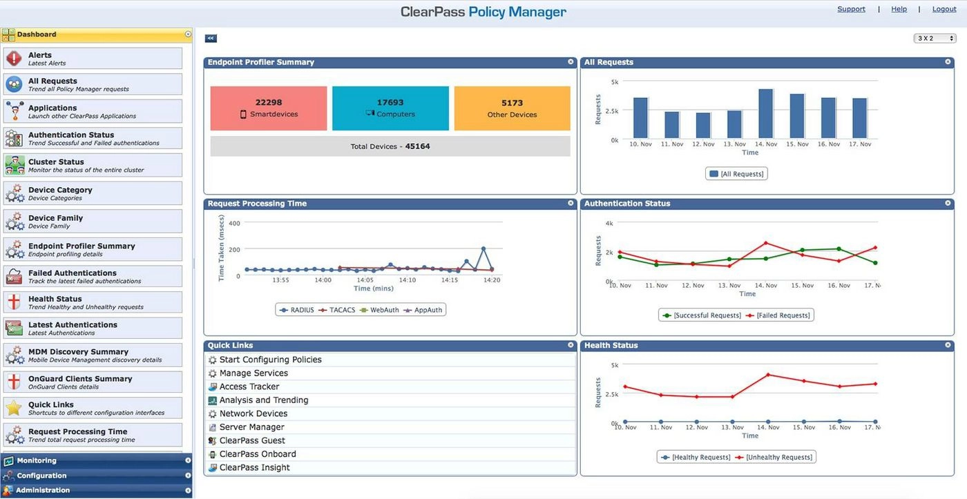 HPE Aruba ClearPass New Licensing Onboard