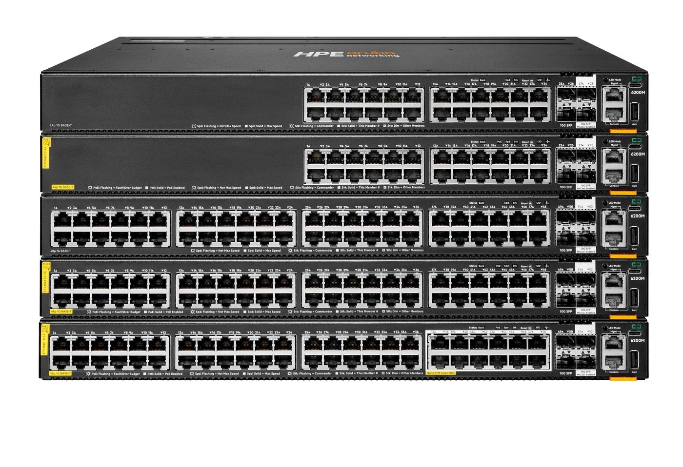Switch HPE Aruba 6200M 48x 10/100/1000
