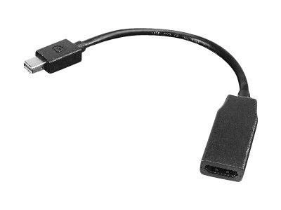 Lenovo 0B47089 video cable adapter 0