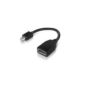 LENOVO MONITOR CABLES 4X90L13971 0190404081481 190404081481