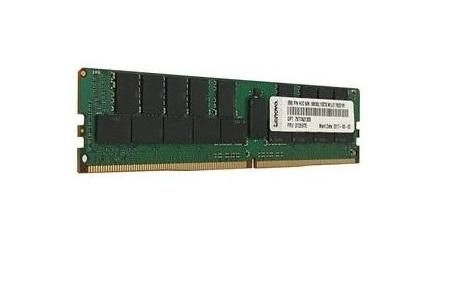 Lenovo 4ZC7A08699 atmiņas modulis 16 GB DDR4 288-pin DIMM ECC