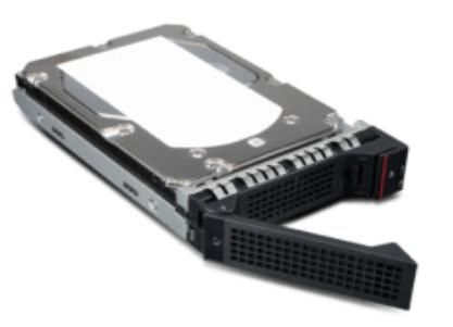 DCG ThinkSystem 1TB 7.2K SATA