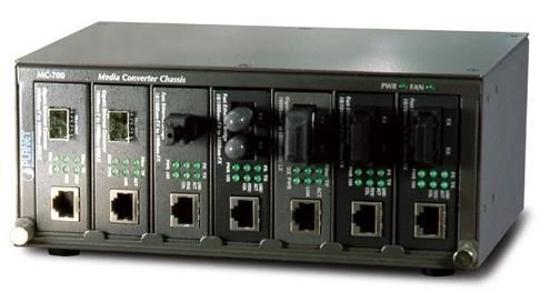 PLANET 7-Slot 10" Media Converter Chassis