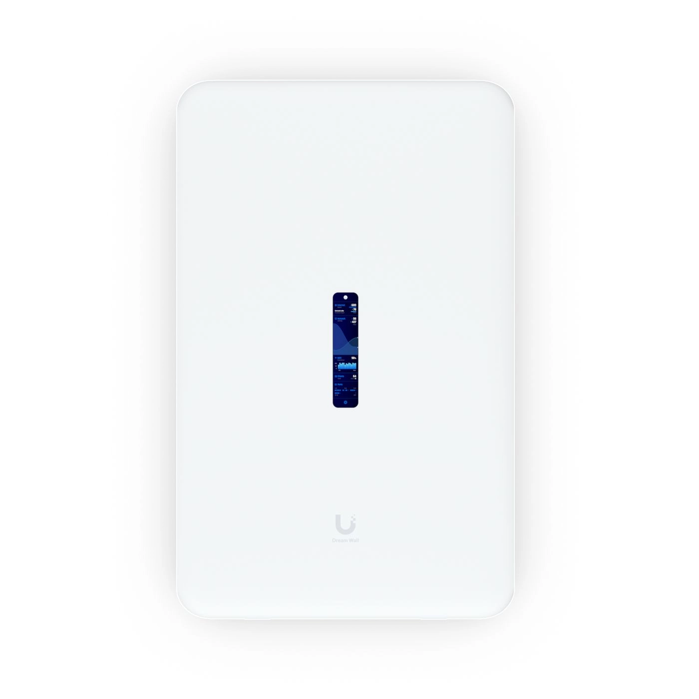 Ubiquiti Dream Wall - UniFi Gateway