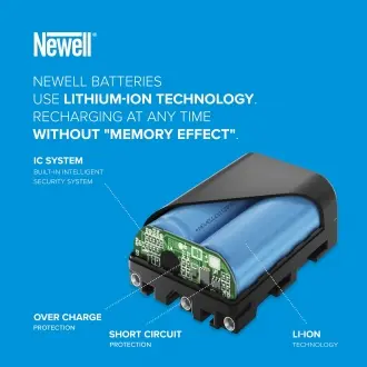 Newell EN-EL18d for Nikon Replacement Battery
