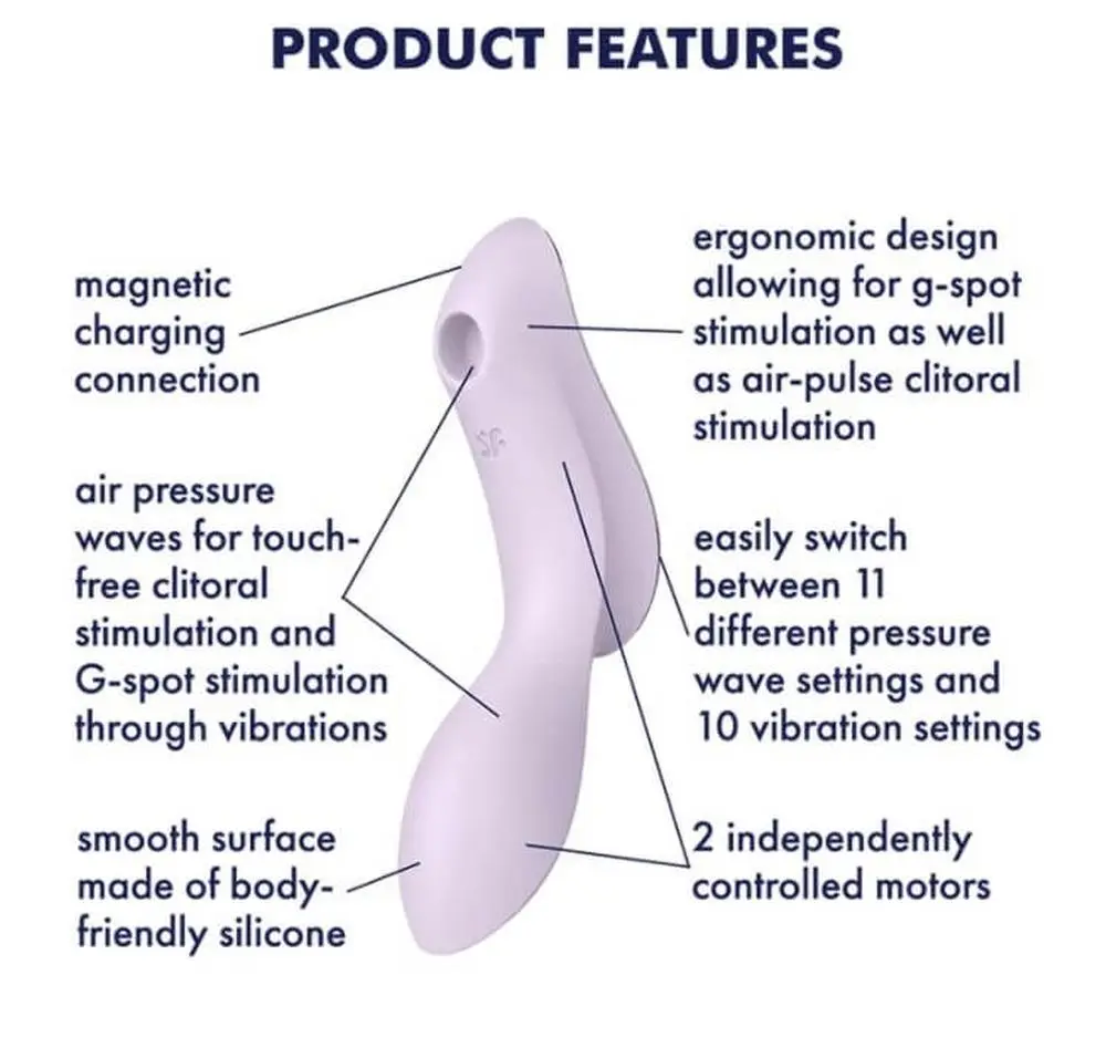 SATISFYER_Curvy Trinity 2 Air Pulse Vibrator