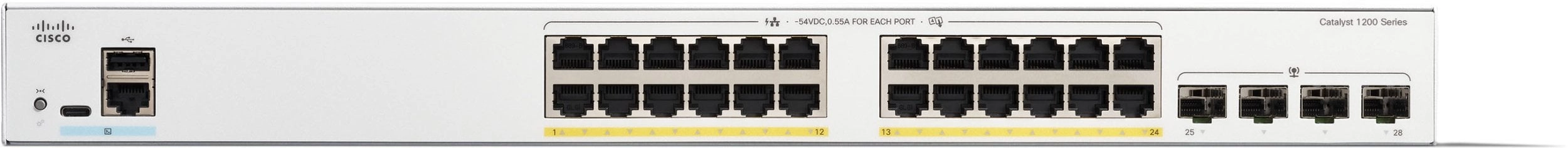 Cisco Catalyst C1200-24FP-4G-RF Network Links Managed