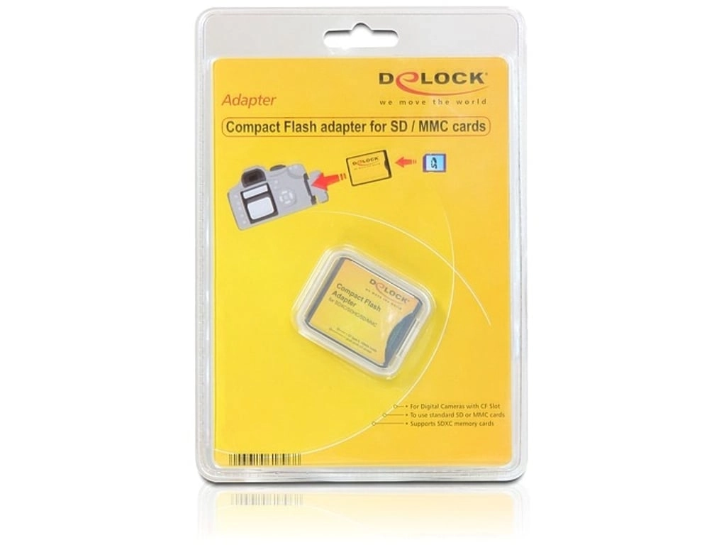 Adapter CF II - SDHC SDXC