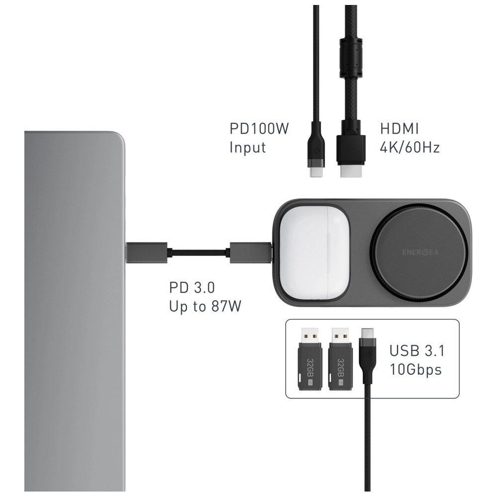 Docking station Energea Widock Plus 7in1