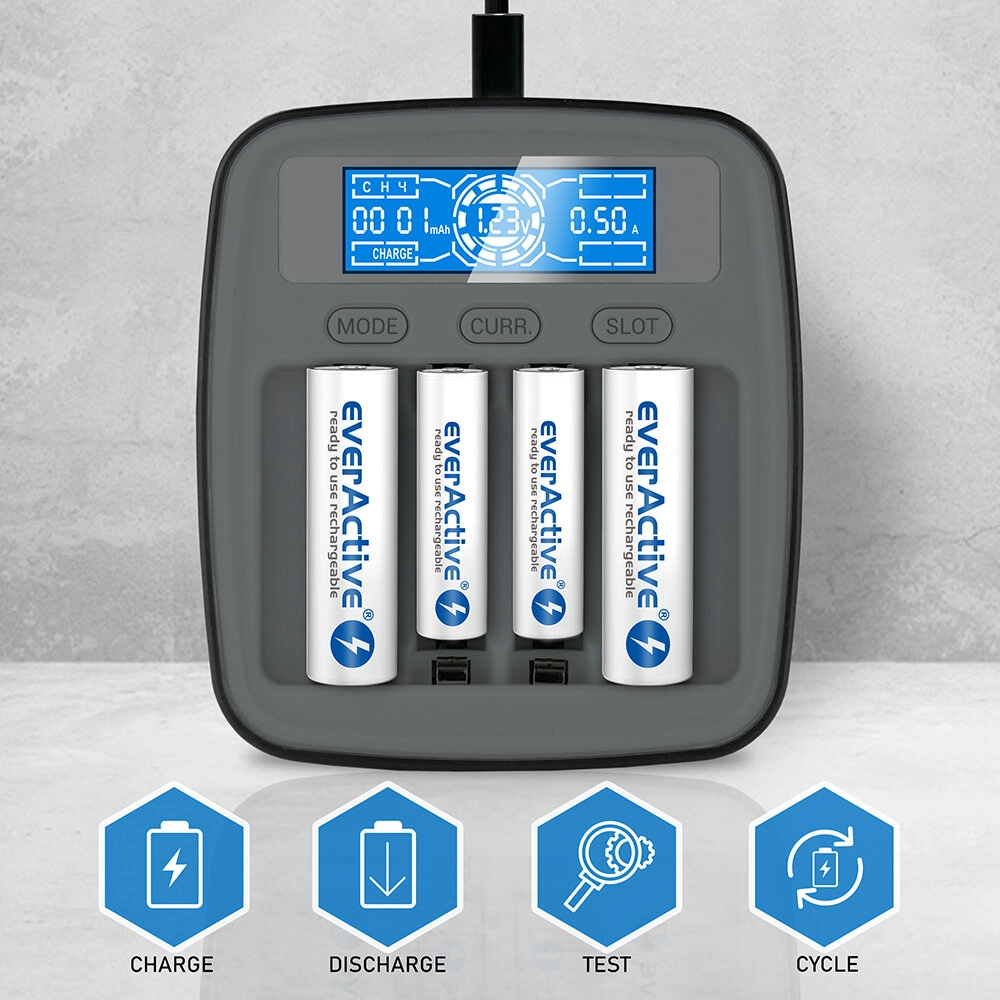 !ÅADOWARKA everActive NC-1000M V2 USB-C