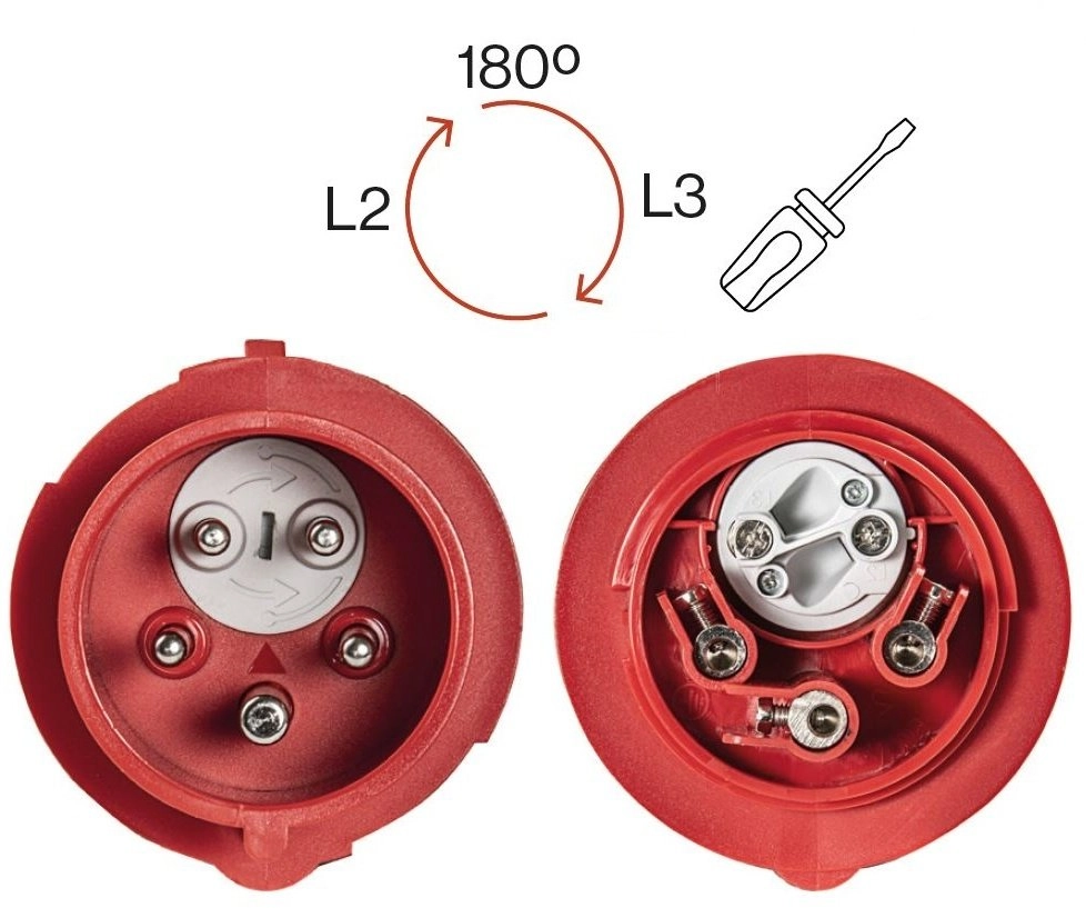 Fixed plug 16A 5P IP54 (phase