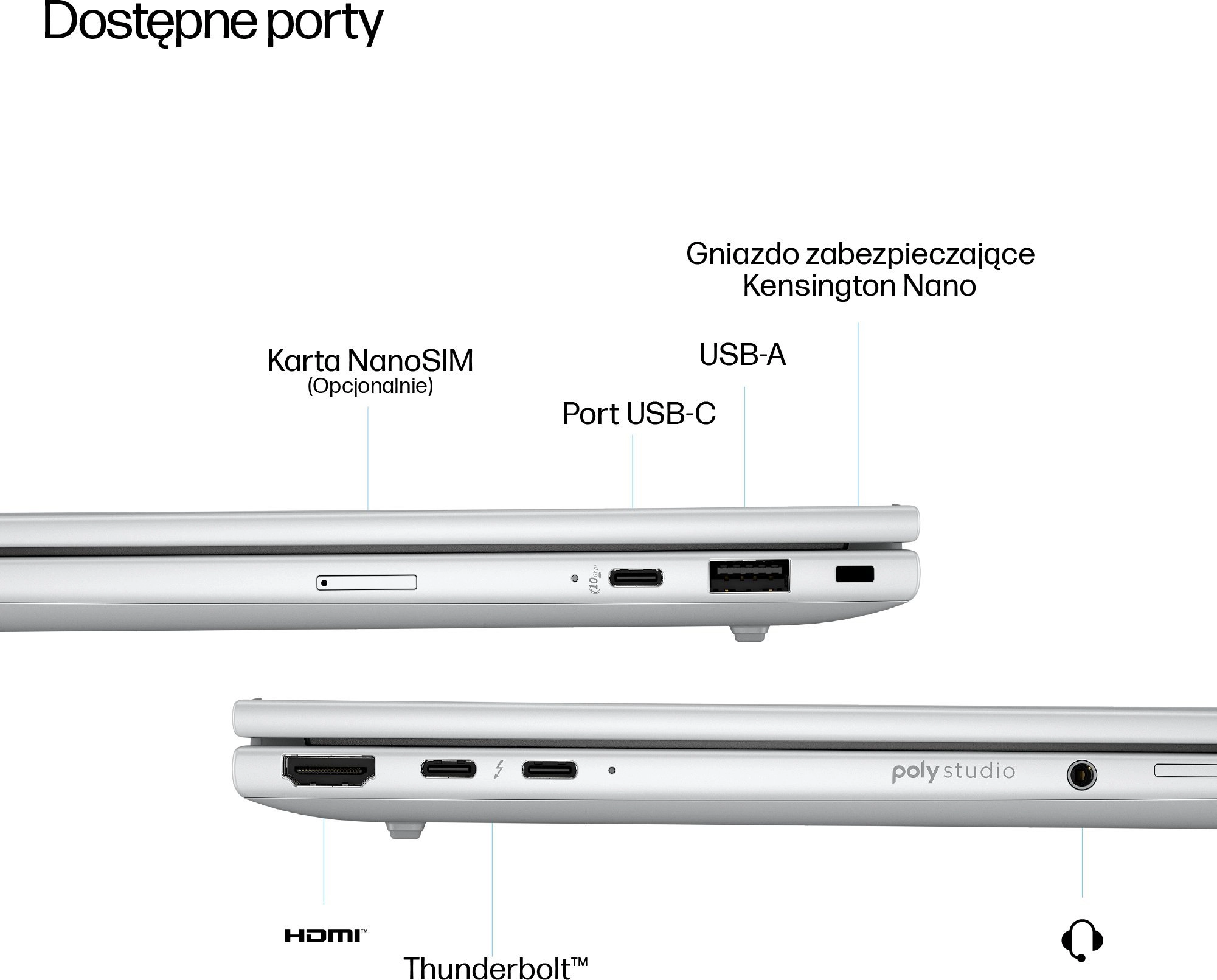 HP INC Notebook 8G1i16 5-228V/16````````/512/32/W11P/3YOS 11895937