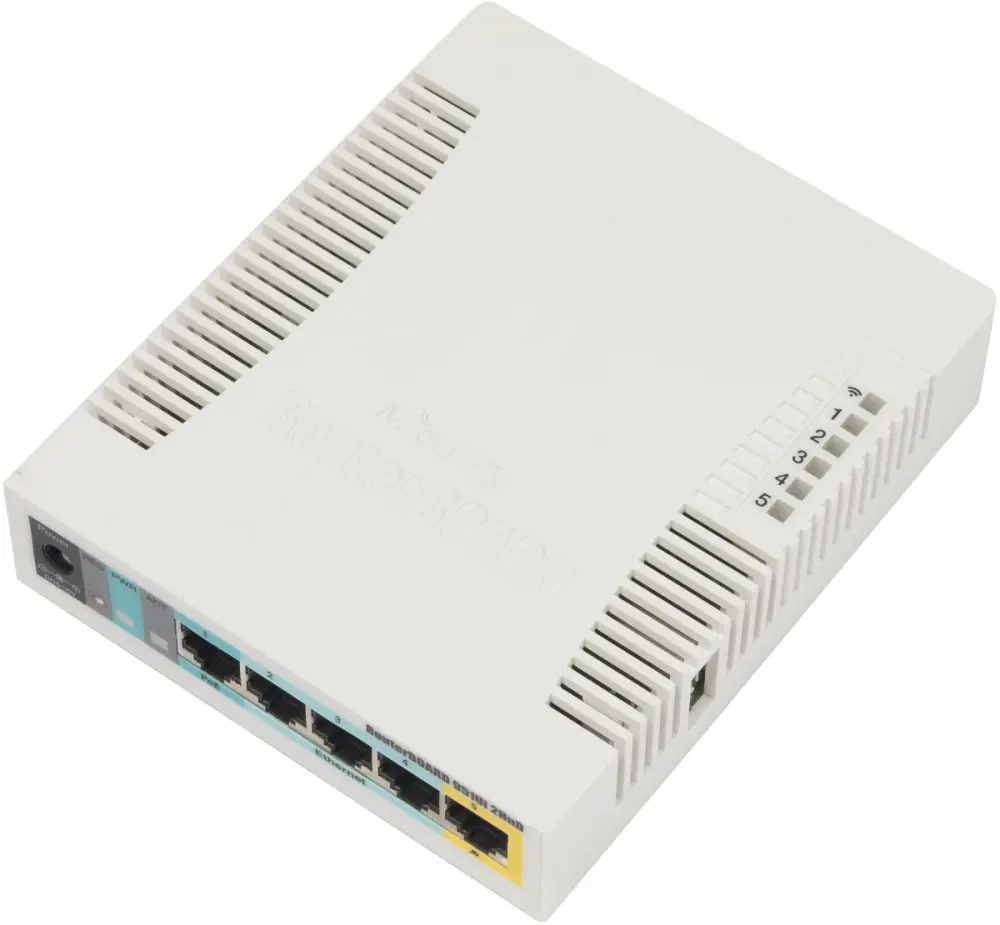 MIKROTIK RB951UI-2HND ROUTERBOARD PLASTIC CASE 600MHZ