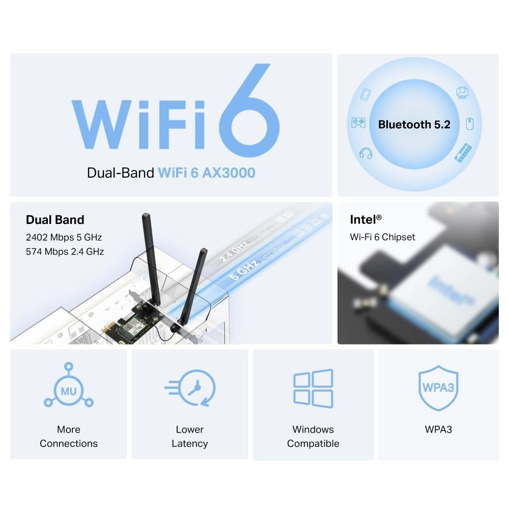 Mercusys MA80XE AX3000 Dual-Band Wi-Fi 6