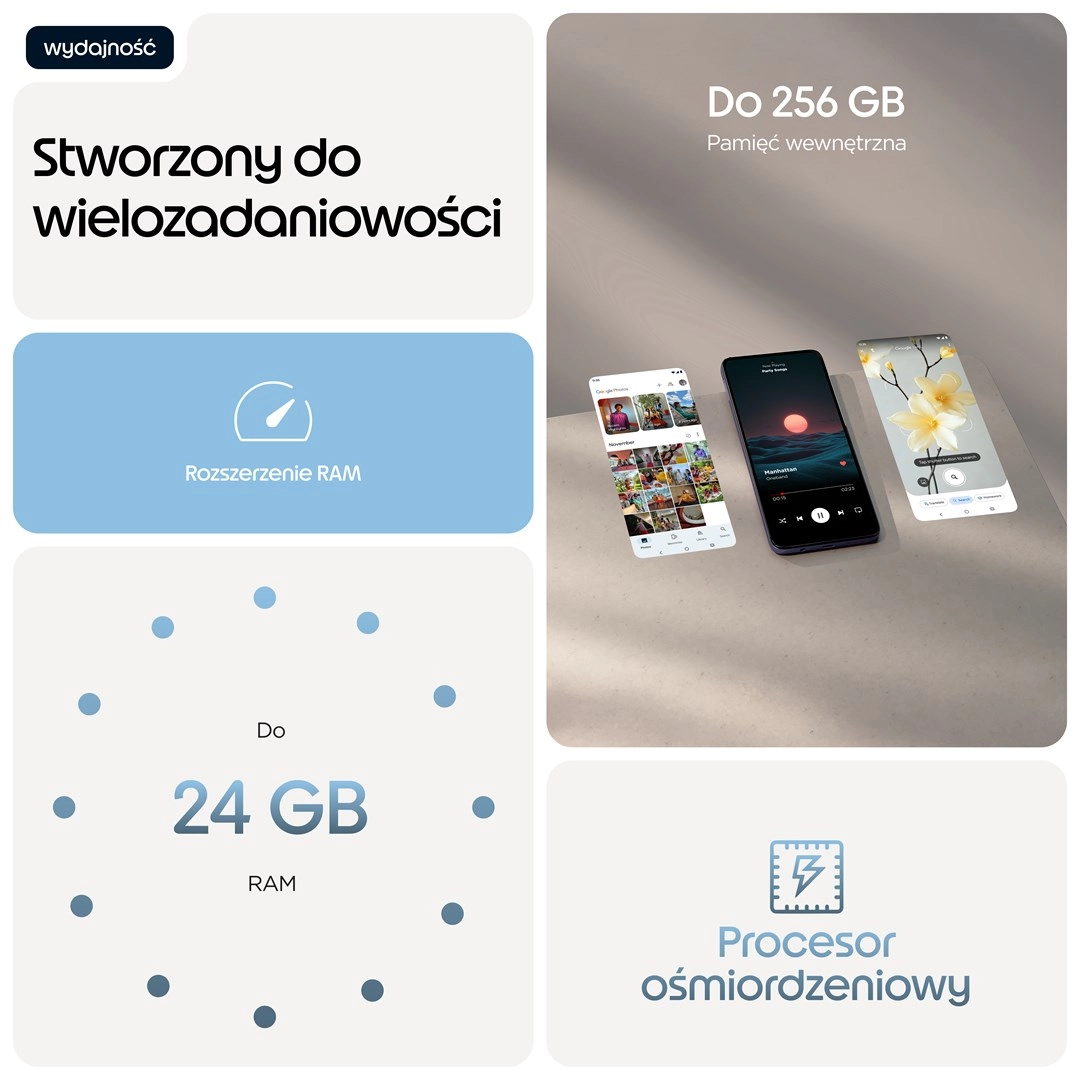 Moto G17 4/128GB Alaskan Blue