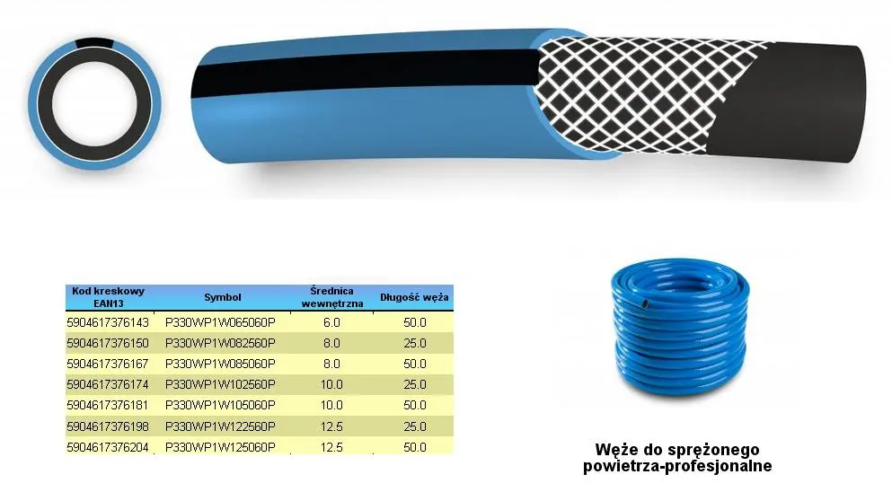 Polix Pneumatic hose on a roll