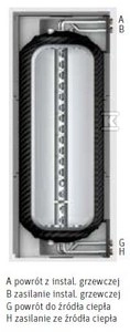 THERMOTANK BUFFER QUADRO TQ-T 325L 1115009463