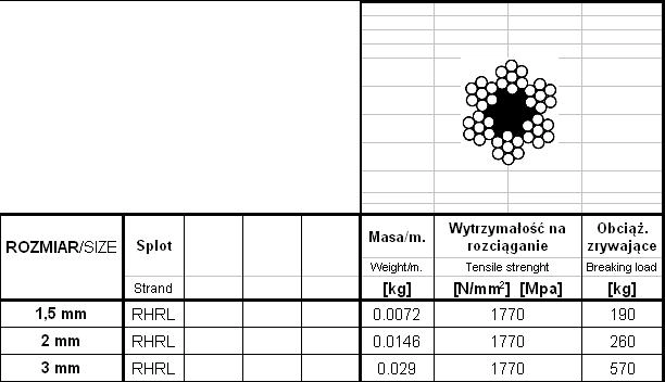 GALVANIZED STEEL WIRE 2.0MM 6*7
