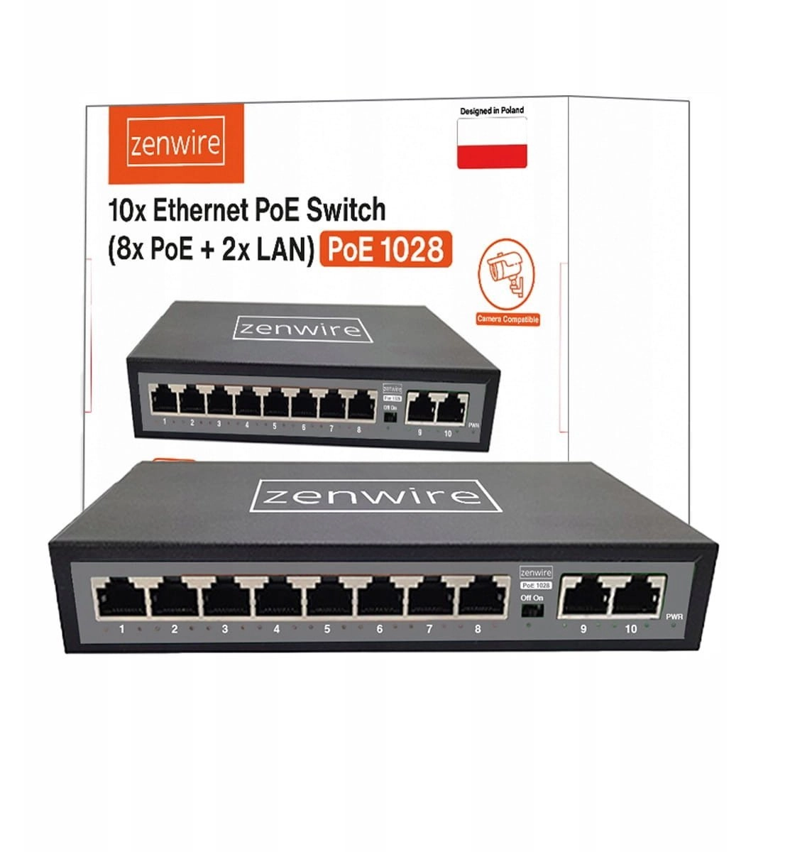 Switch Port Splitter 10 Ports 8