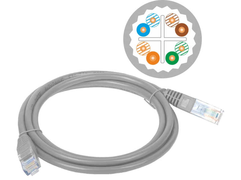 A-LAN KKU6ASZA3.0 networking cable Grey