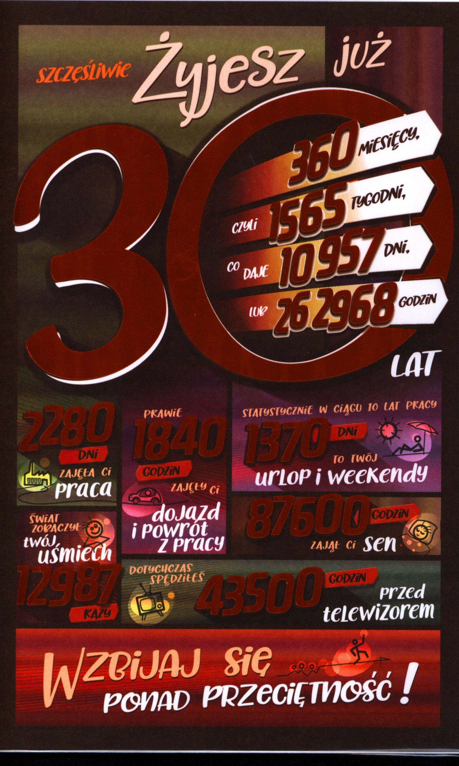 AB Card 30th Birthday Pass AB