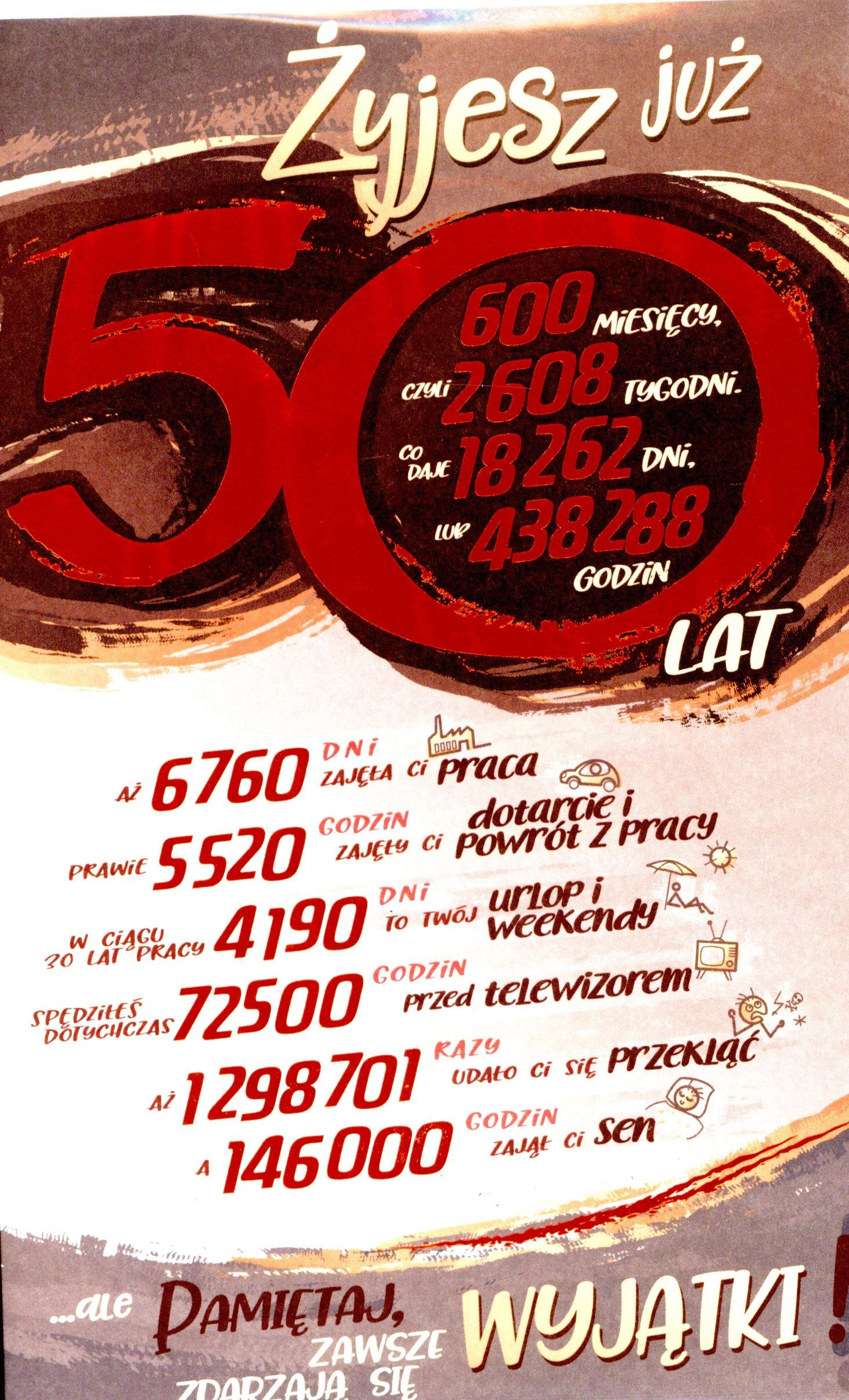 AB Card 60th Birthday AB Card