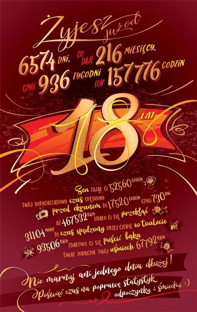 AB Card 18th birthday card ST05