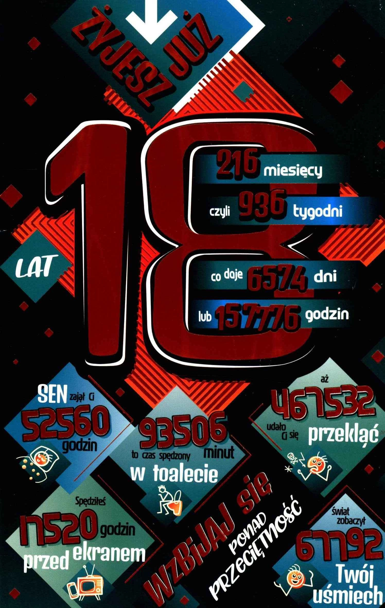 AB Card Karnet statistics Birthday 18th