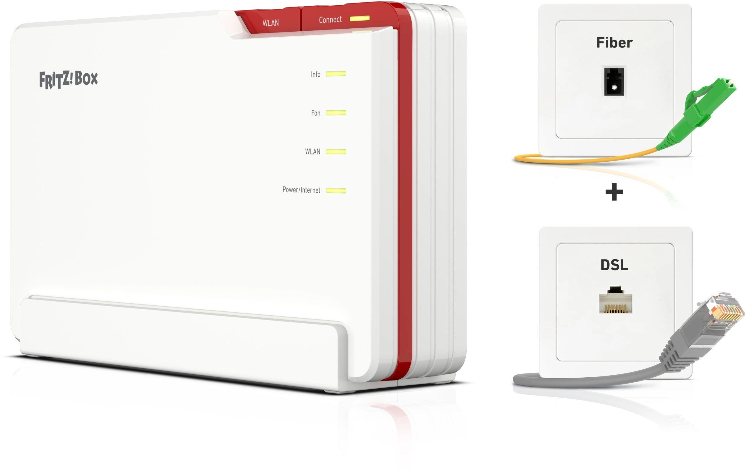 Box FRITZ! 5690 Pro International wireless