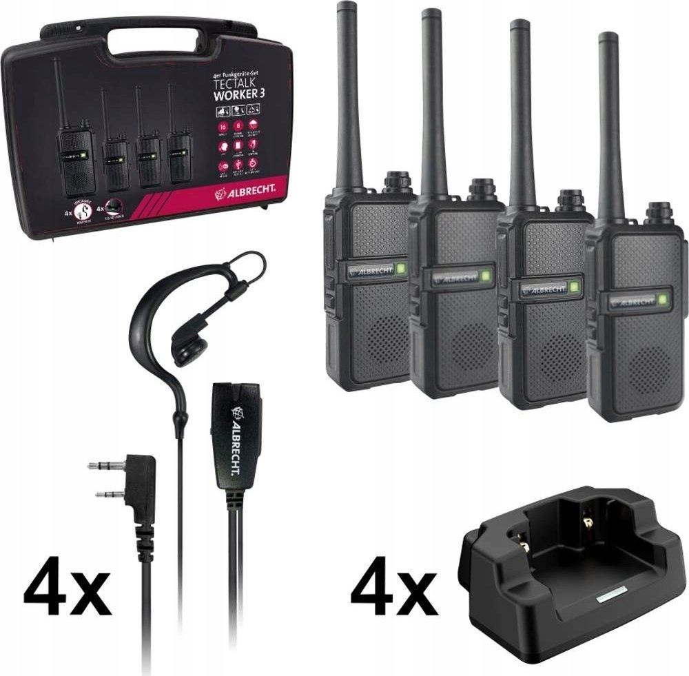 Albrecht Albrecht Tectalk Worker 3 Case