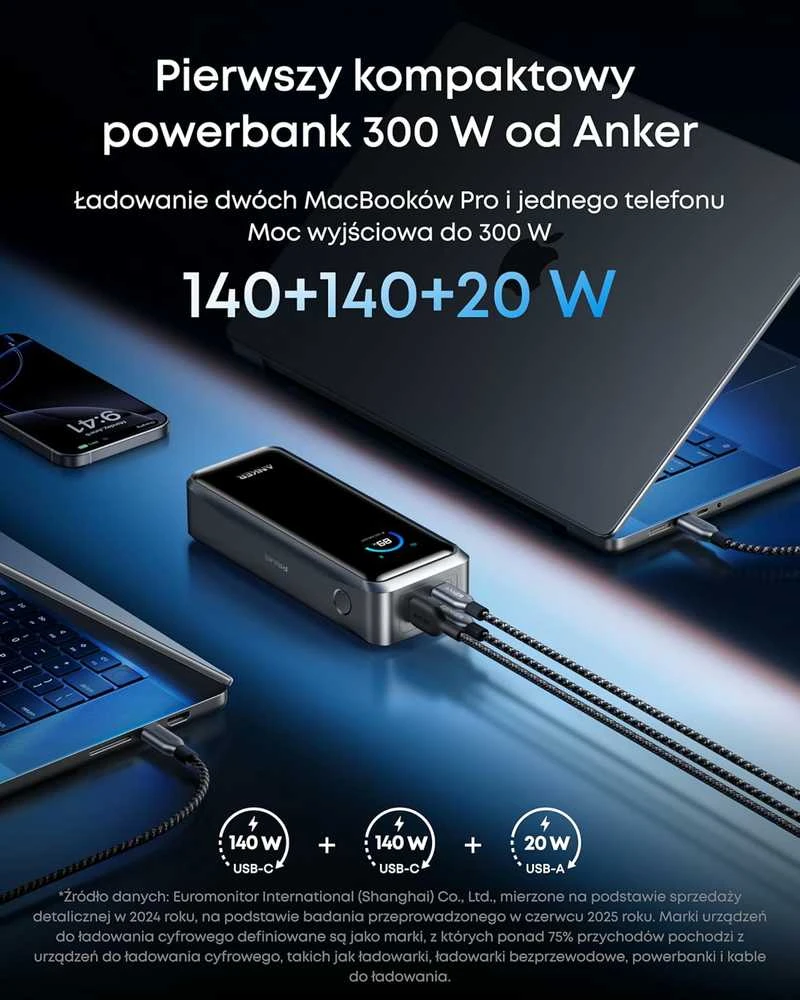 Anker Prime 26 250 mAh 300