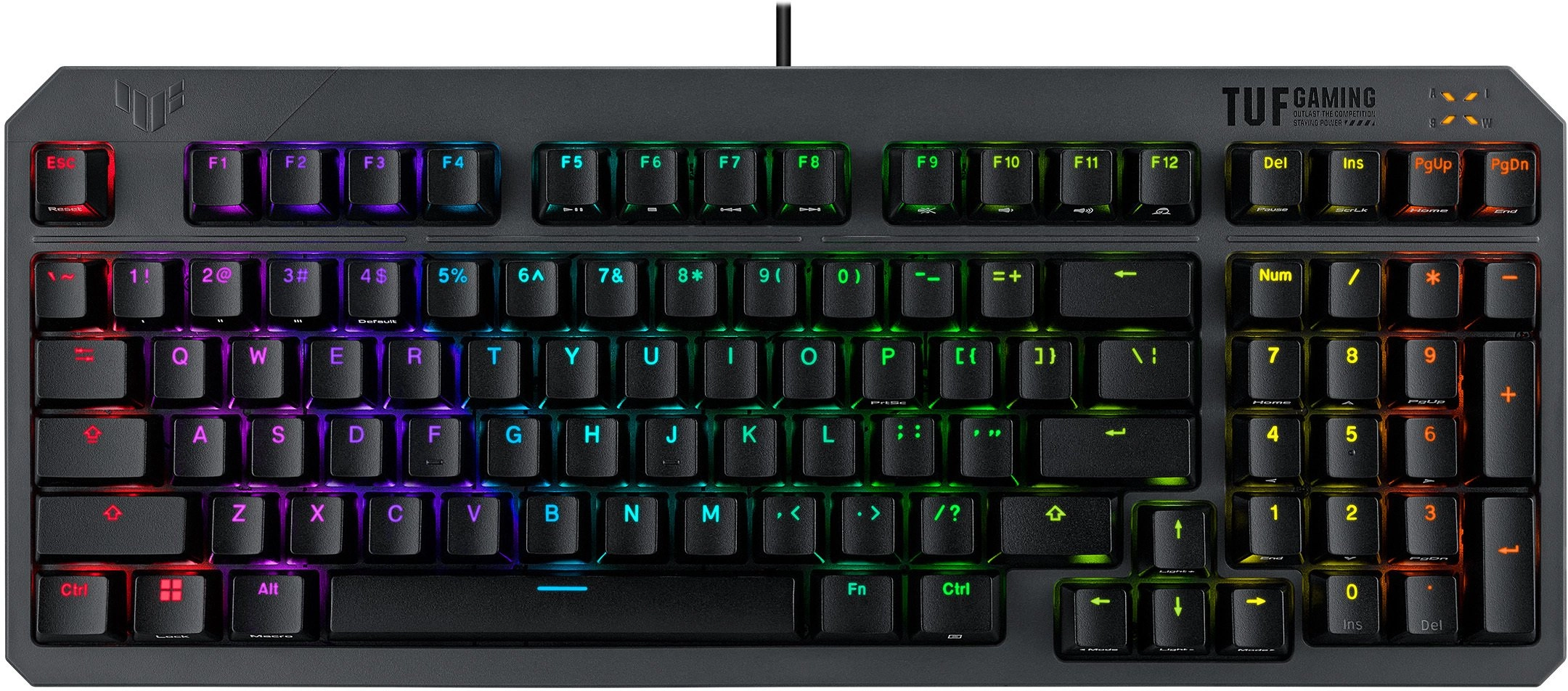 Asus tastatūra ASUS TUF Gaming K3 GEN II tastatūra, mehāniska, CZ/SK, pelēka