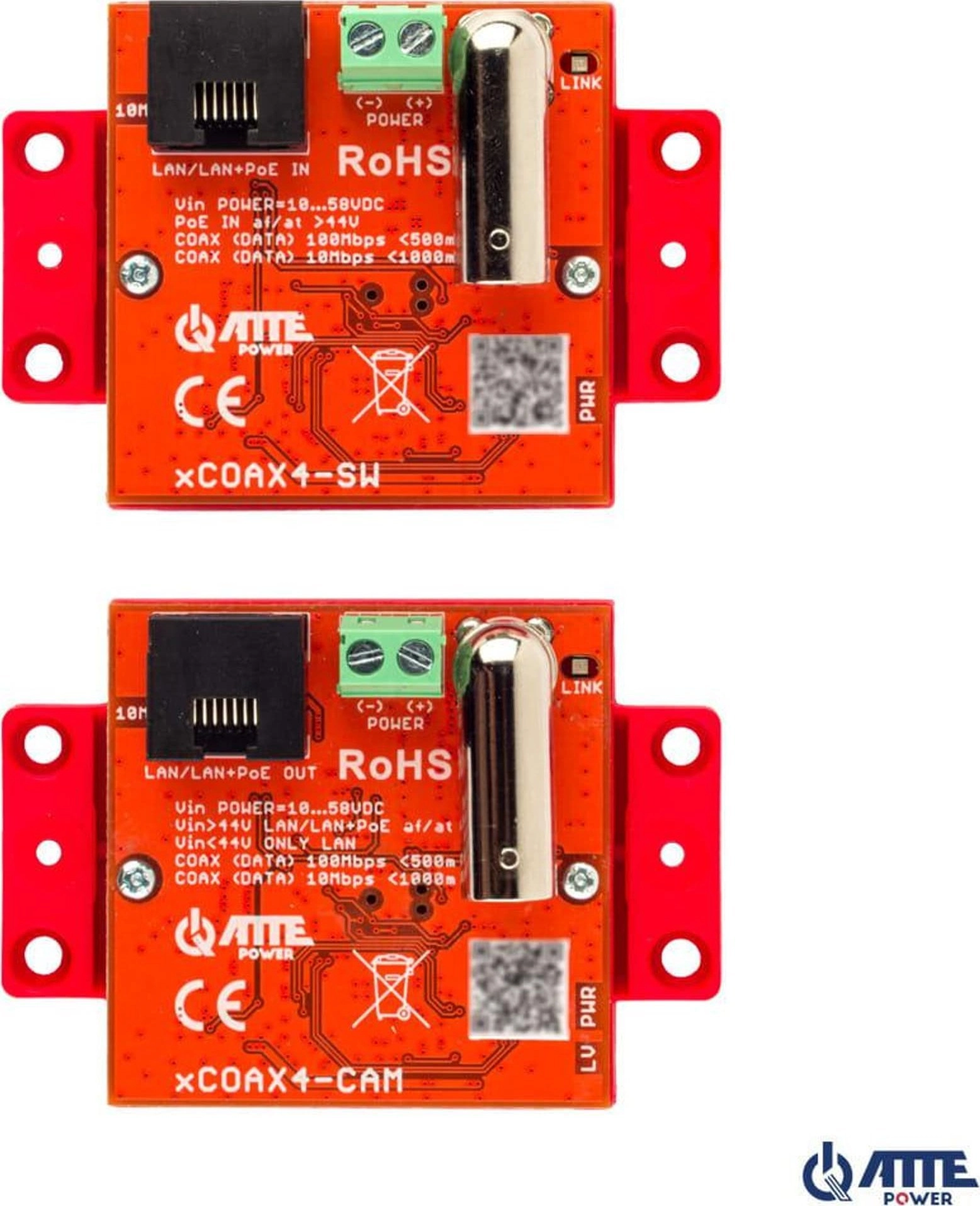 A set of active converters for