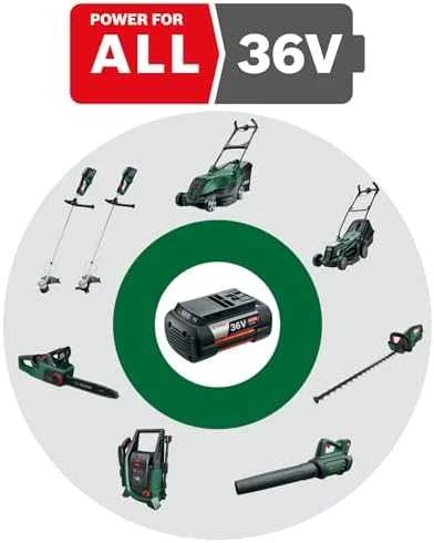Bosch Bosc Li-Ion Bay 36V 4