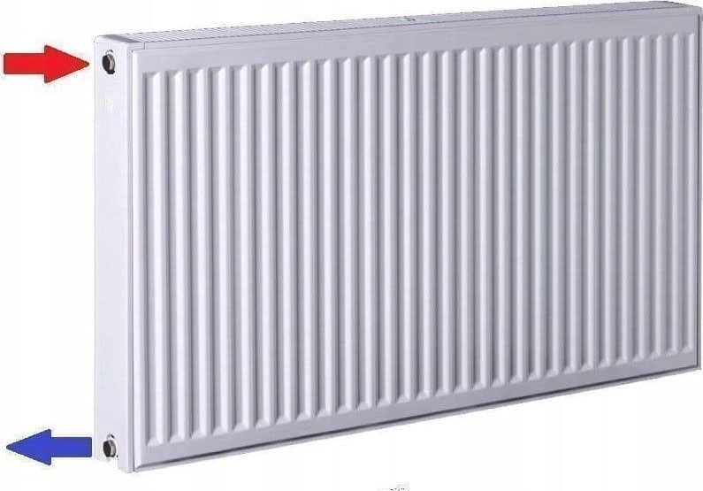 Caradon GRZEJNIK K33 500/1400 TERMOTEKNIK Z