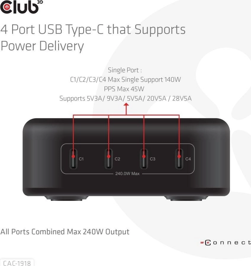 Travel Charger 240 Watt GaN technology