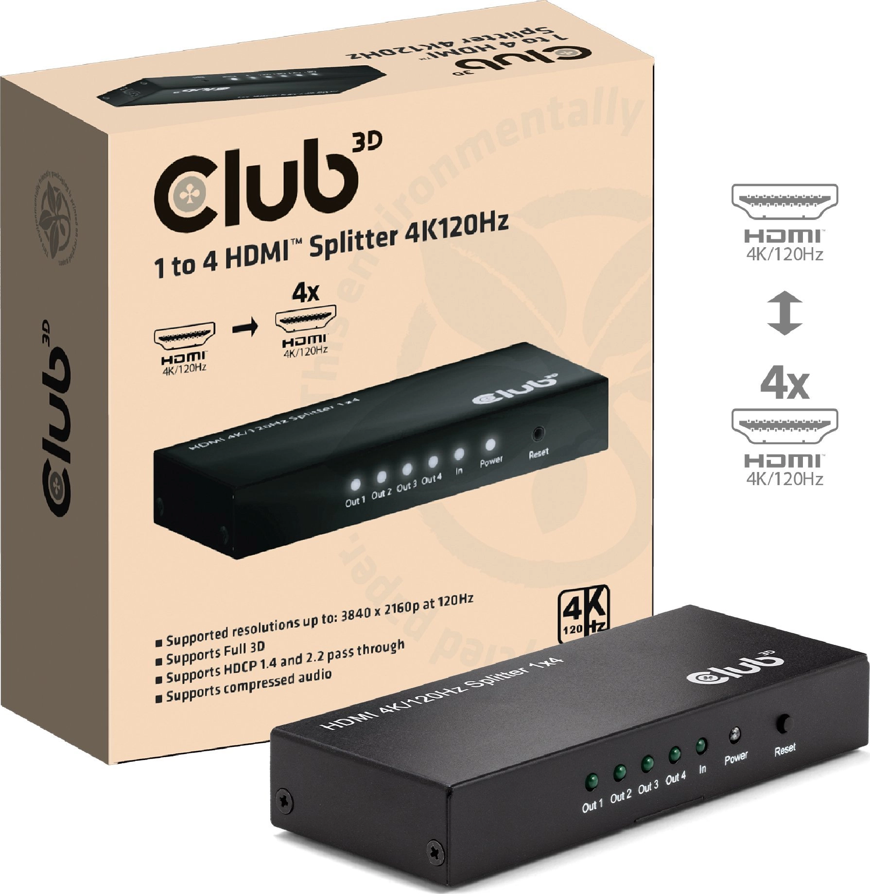 Club 3D Club3D HDMI Splitter 1