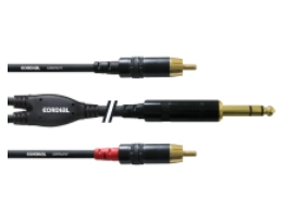Cordial CFY 1.5 VCC audio
