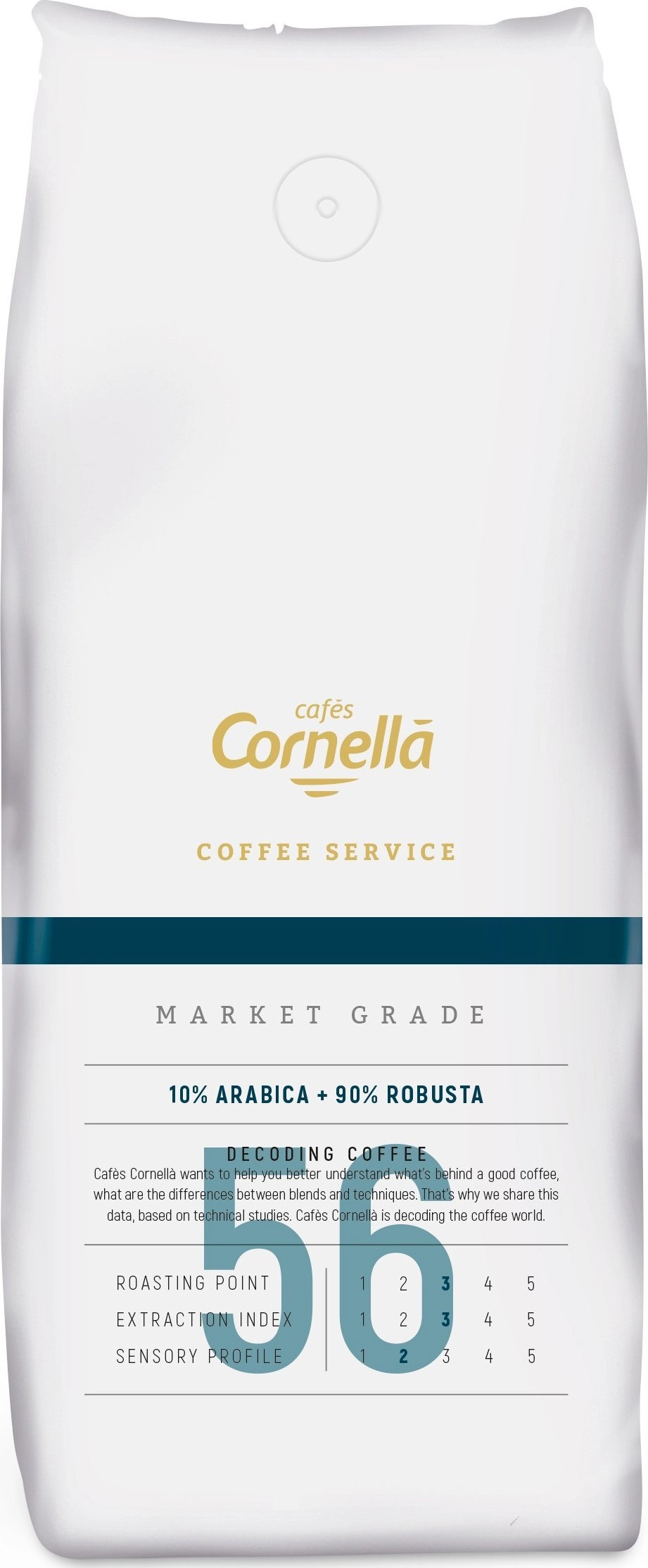 Cornella Coffee Service Market Grade 56